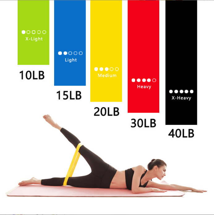 Set da 1-5 Pezzi di Bande Elas - Crossfit Ga recensione e prezzo